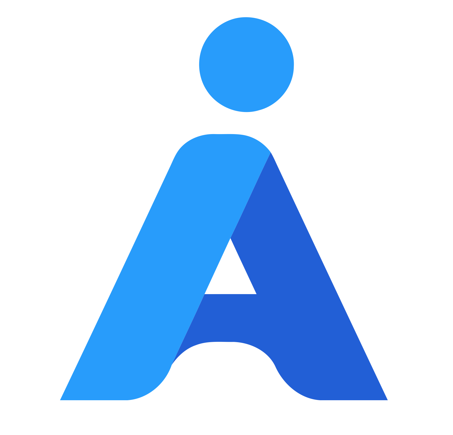 Ainitia